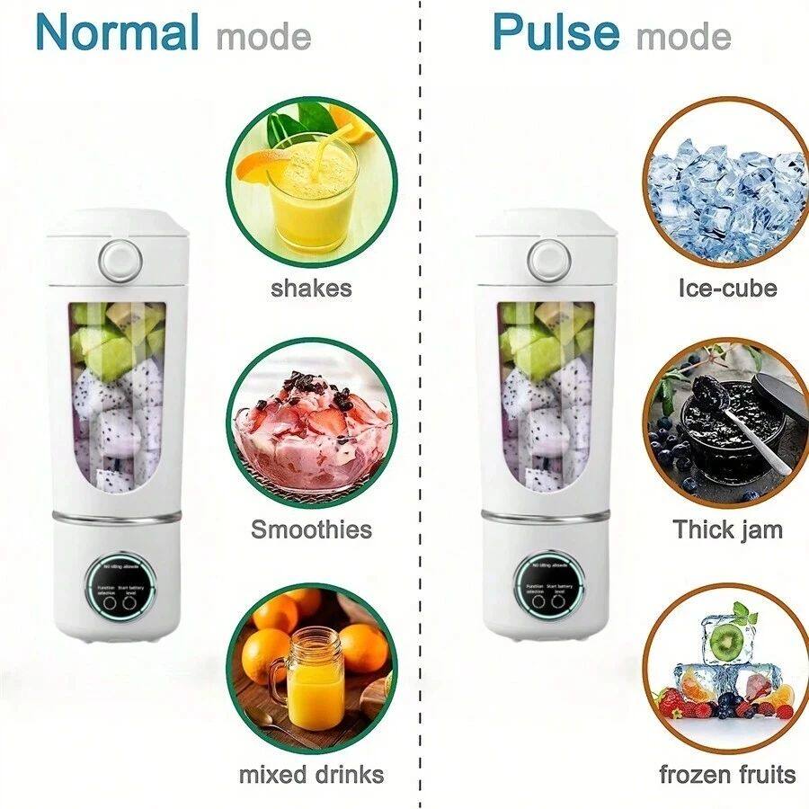 Portable Rechargeable Blender for Smoothies